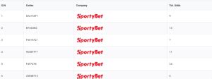 betcode24|BetCode .